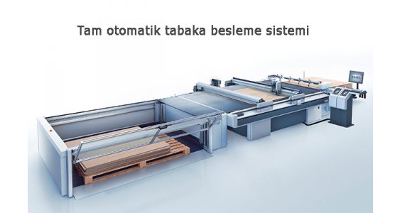 ZÜND G3
